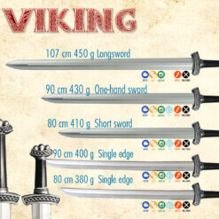 viking varianty22 Set Viking larpová výzbroj Viking sword varianty čepele