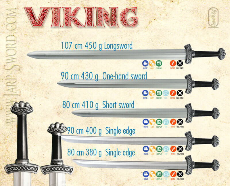 Viking sword varianty čepele